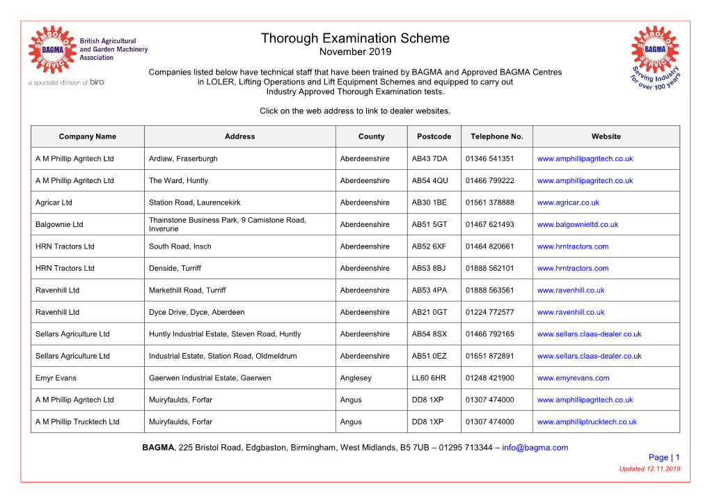 Thorough Examination Scheme November 2019