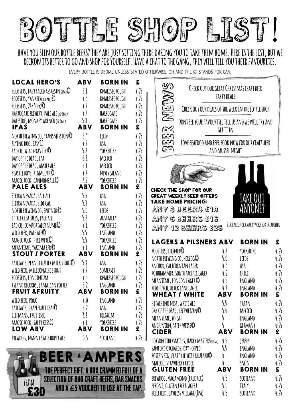 Beer Menu 07112017