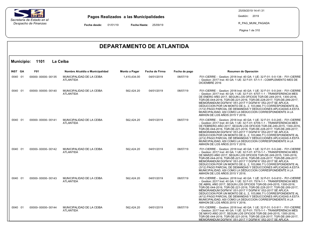 Departamento De Atlantida