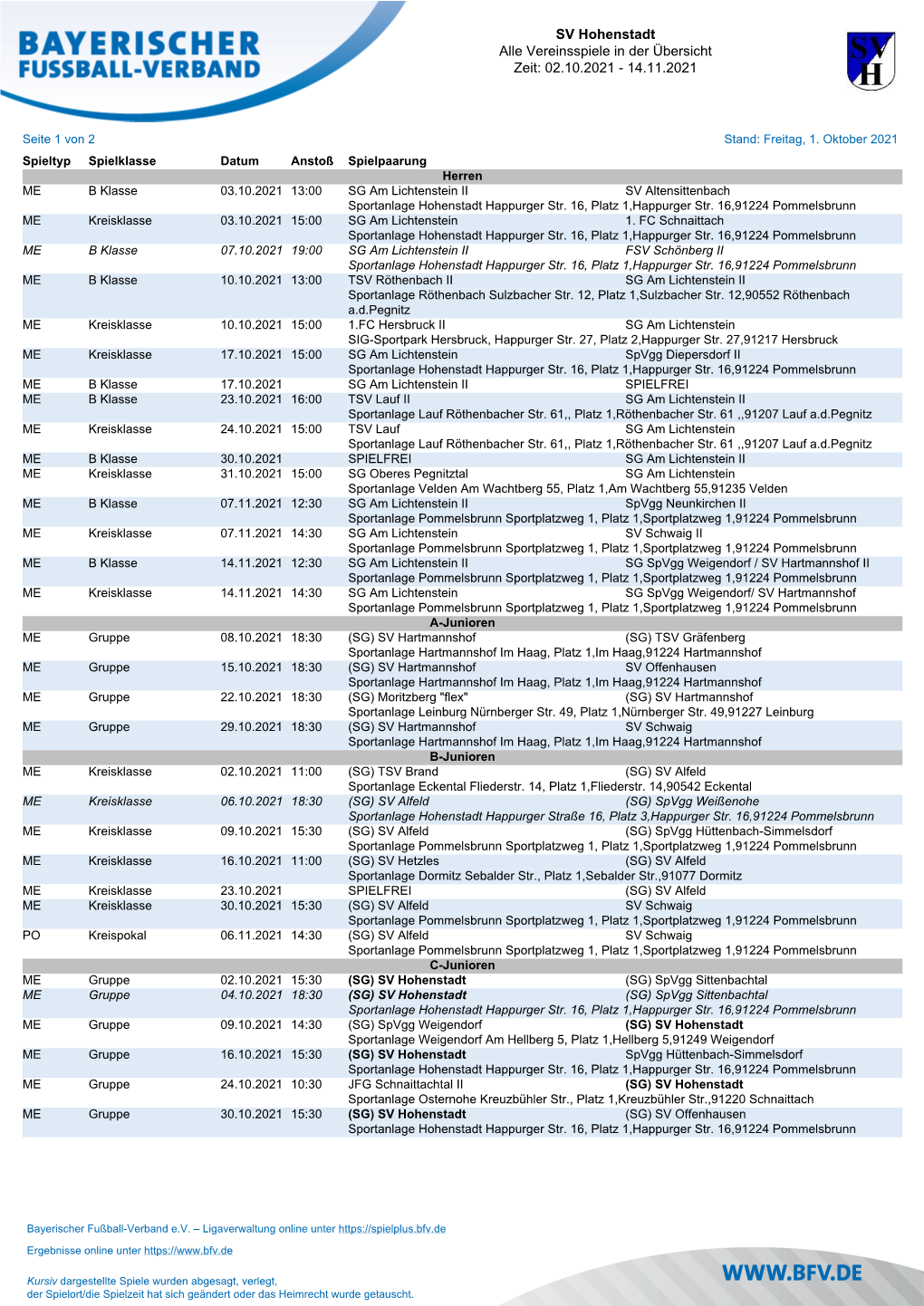 SV Hohenstadt Alle Vereinsspiele in Der Übersicht Zeit: 02.10.2021 - 14.11.2021
