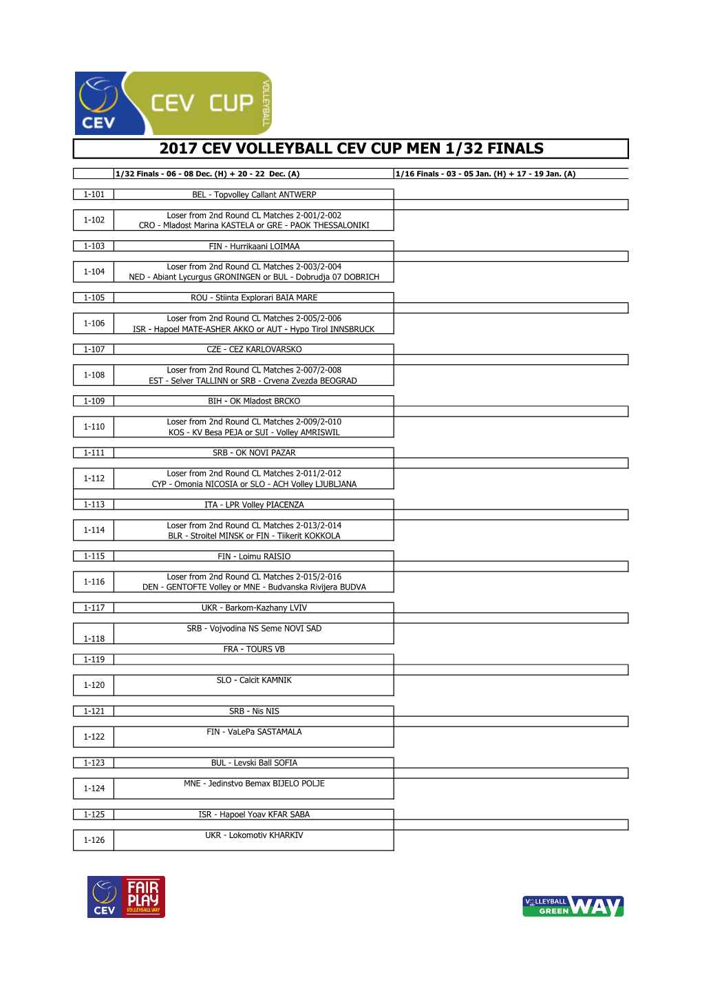 2017 Cev Volleyball Cev Cup Men 1/32 Finals