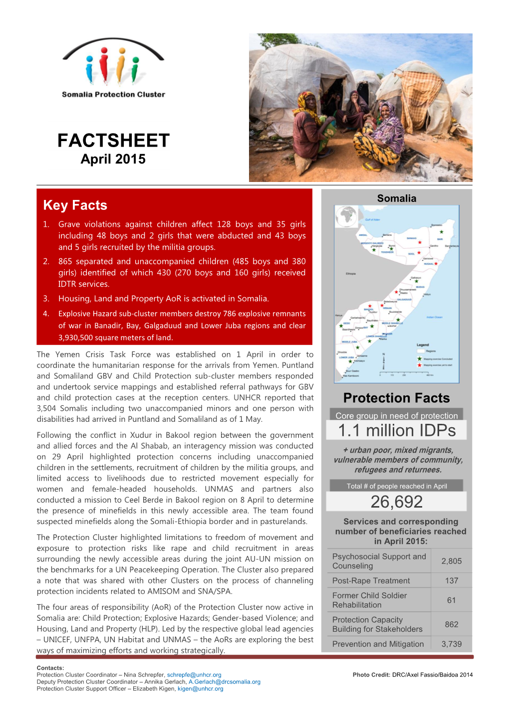 Somalia Factsheet