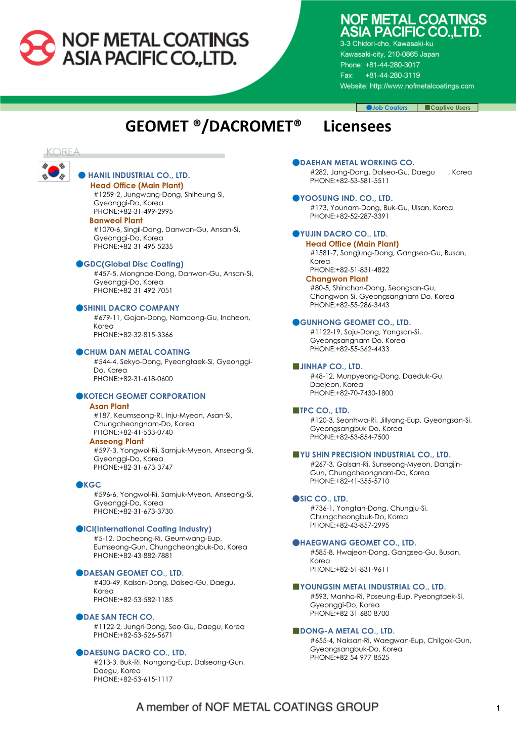 GEOMET ®/DACROMET® Licensees