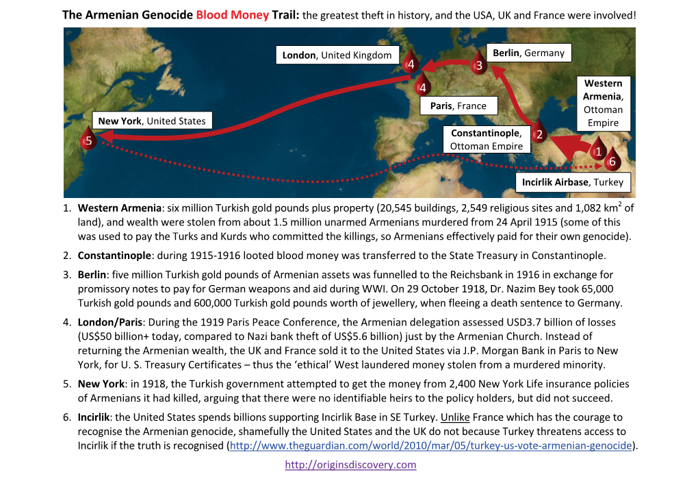 The Armenian Genocide Blood Money Trail: the Greatest Theft in History, and the USA, UK and France Were Involved!