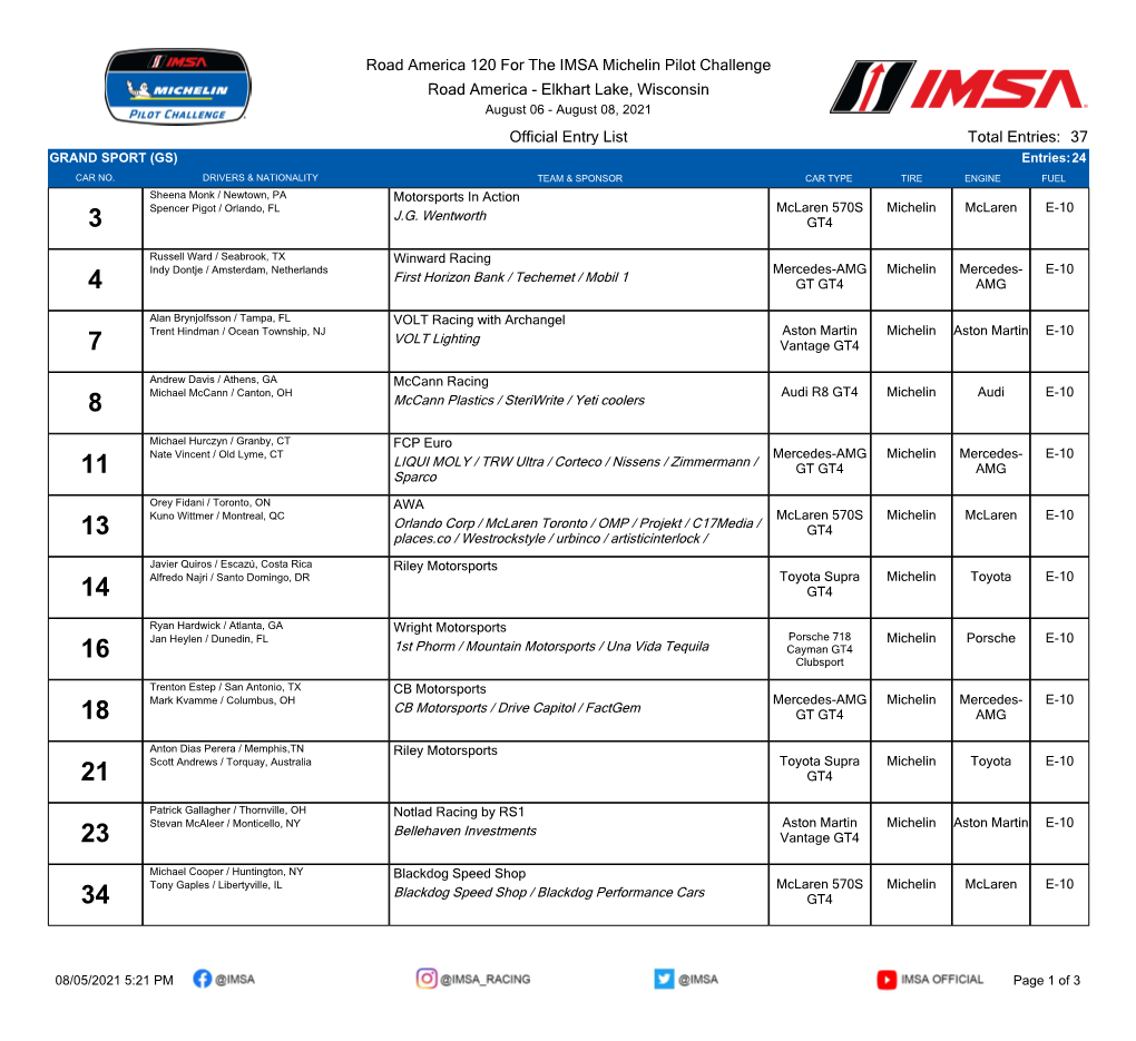 Entry List Total Entries: 37 GRAND SPORT (GS) Entries:24 CAR NO