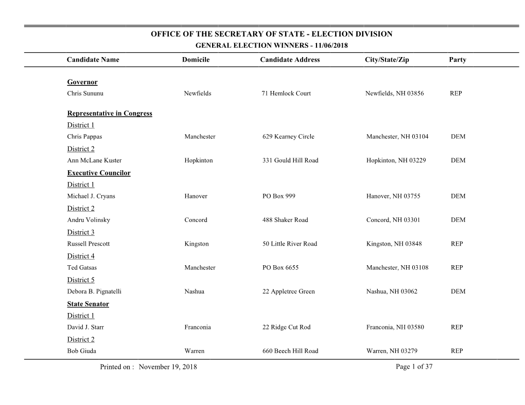 2018 General Election Winners November 6, 2018