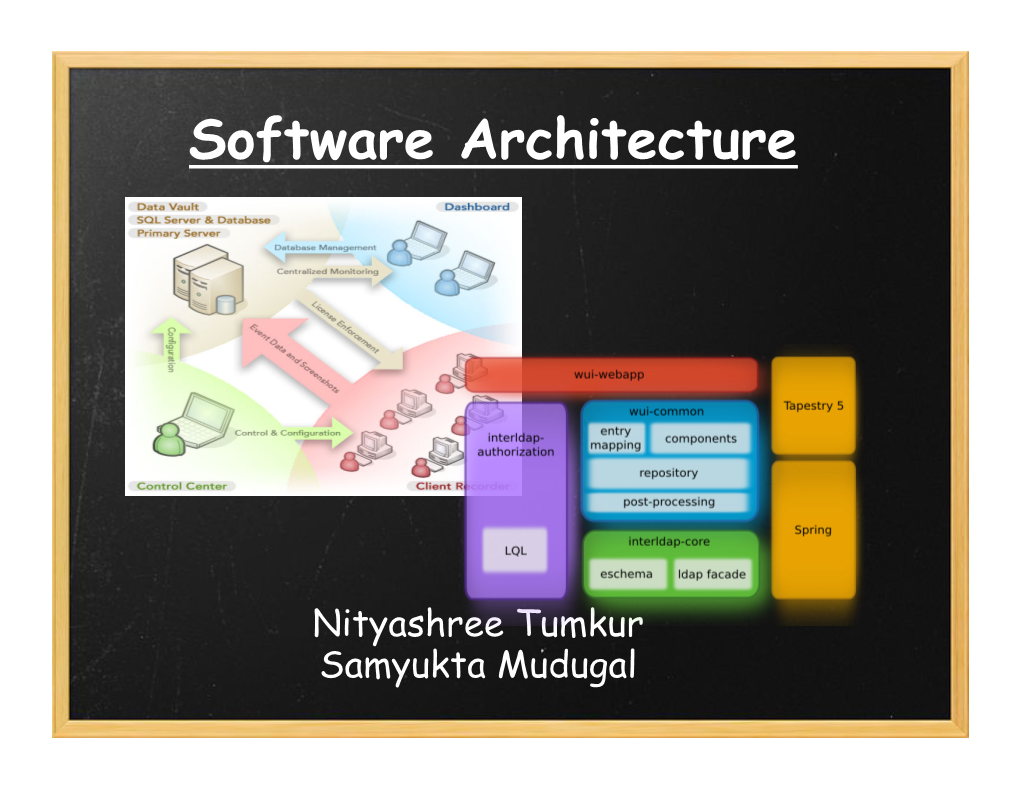 Software Architecture