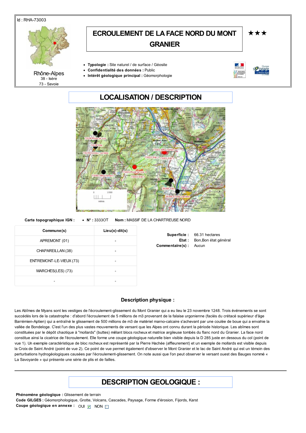 Ecroulement De La Face Nord Du Mont Granier