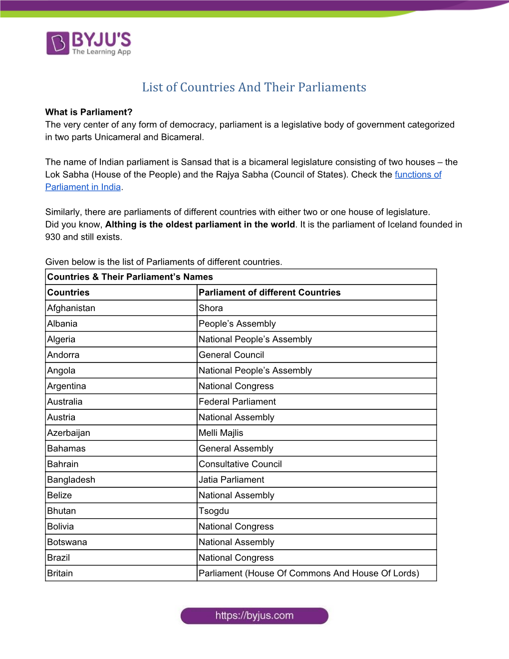 List of Countries and Their Parliaments