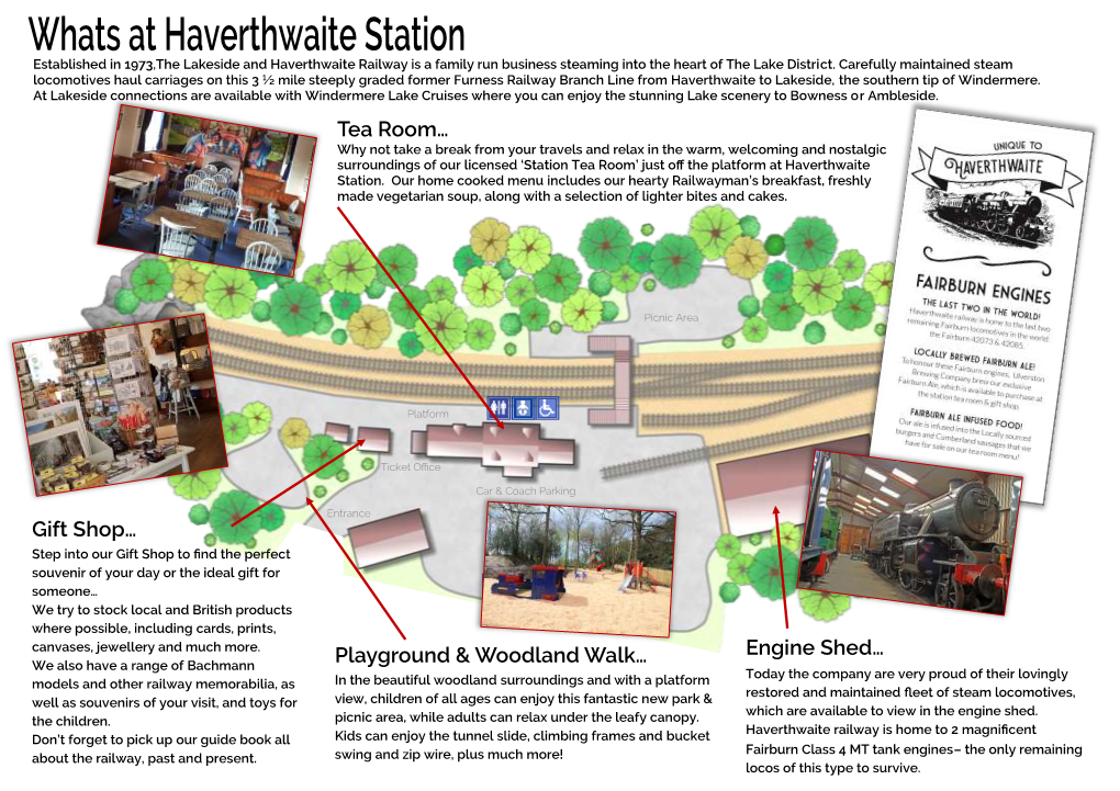 Site Plan of Haverthwaite Station