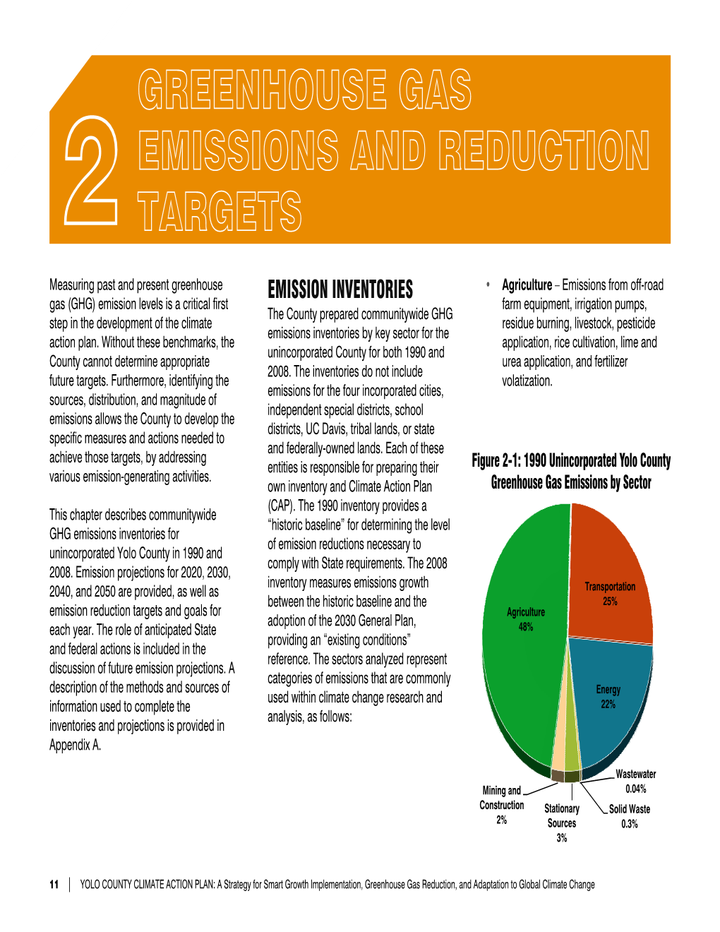 Greenhouse Gas Emissions and Reduction Targets