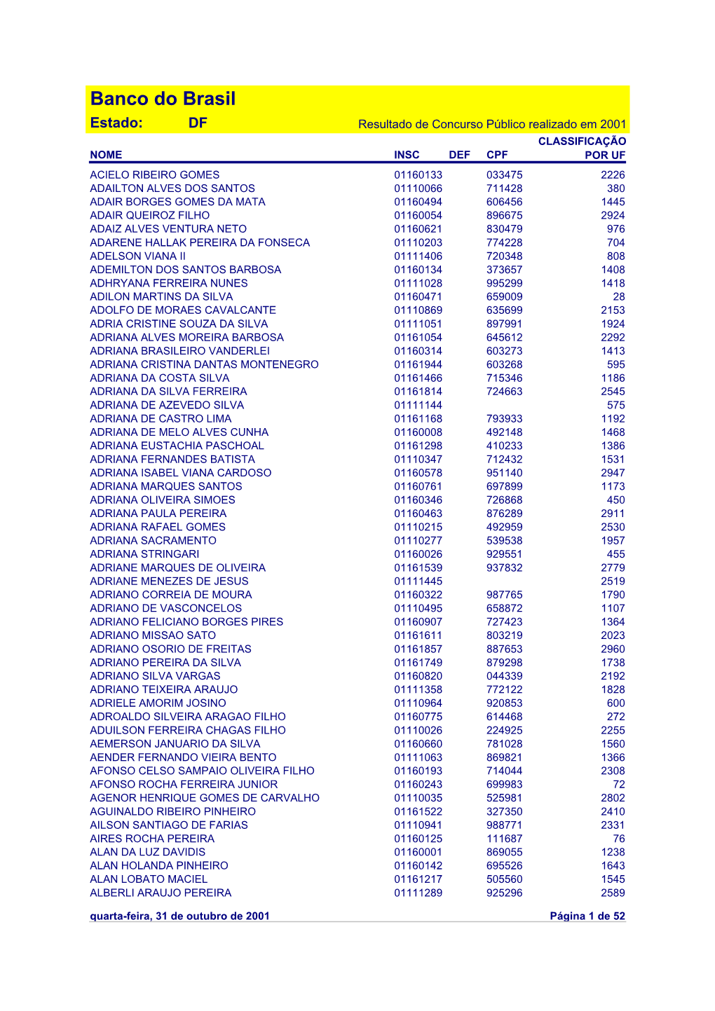 Banco Do Brasil