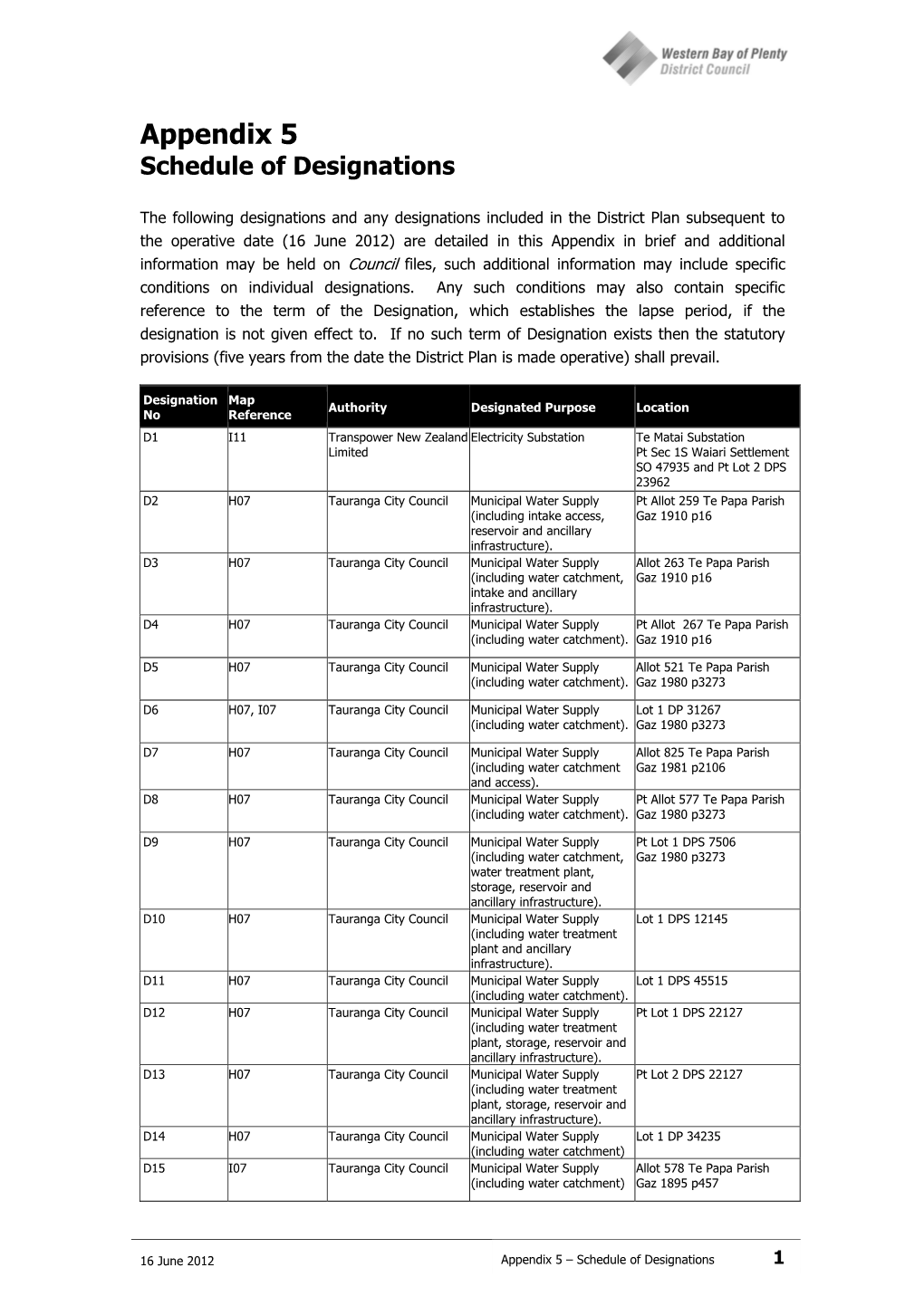 Appendix 5 Schedule of Designations