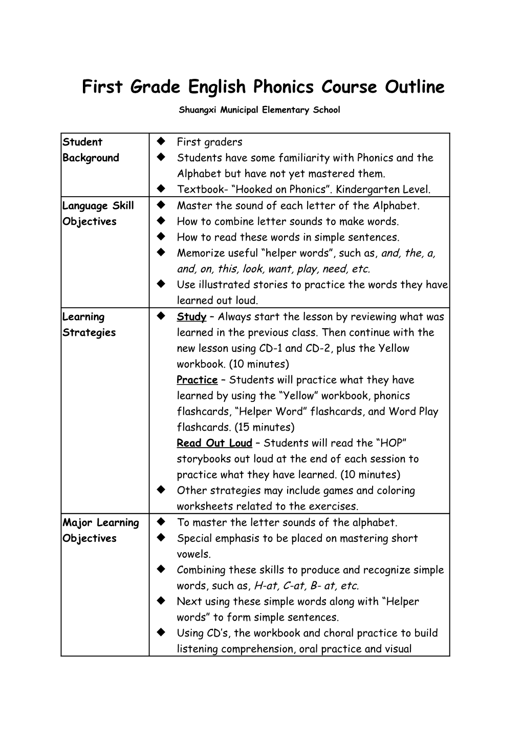 First Grade English Phonics Course Outline