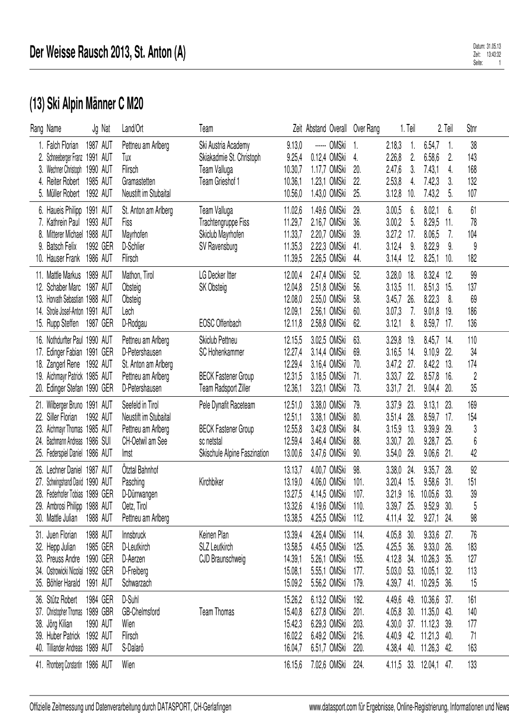 Der Weisse Rausch 2013, St. Anton (A) Zeit: 13:43:32 Seite: 1