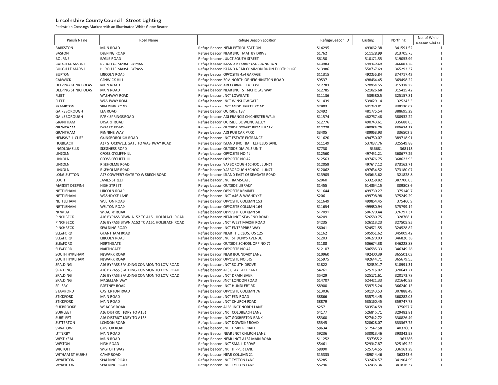 Lincolnshire County Council - Street Lighting Pedestrian Crossings Marked with an Illuminated White Globe Beacon