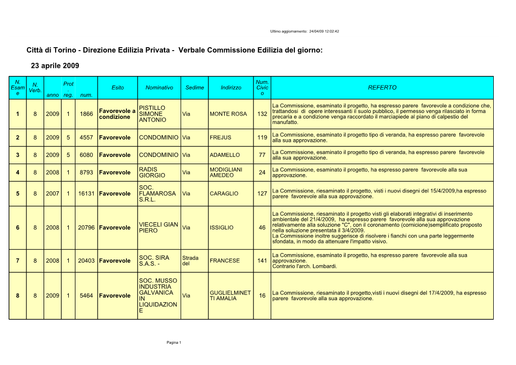 Cadenza Document