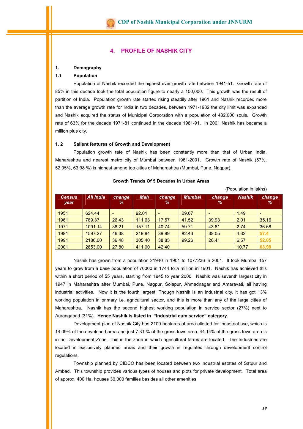 Concept Paper on Preparation of City Development Plan for Three Cities of Jharkhand Under Jawaharlal Nehru Urban Renewal Missi