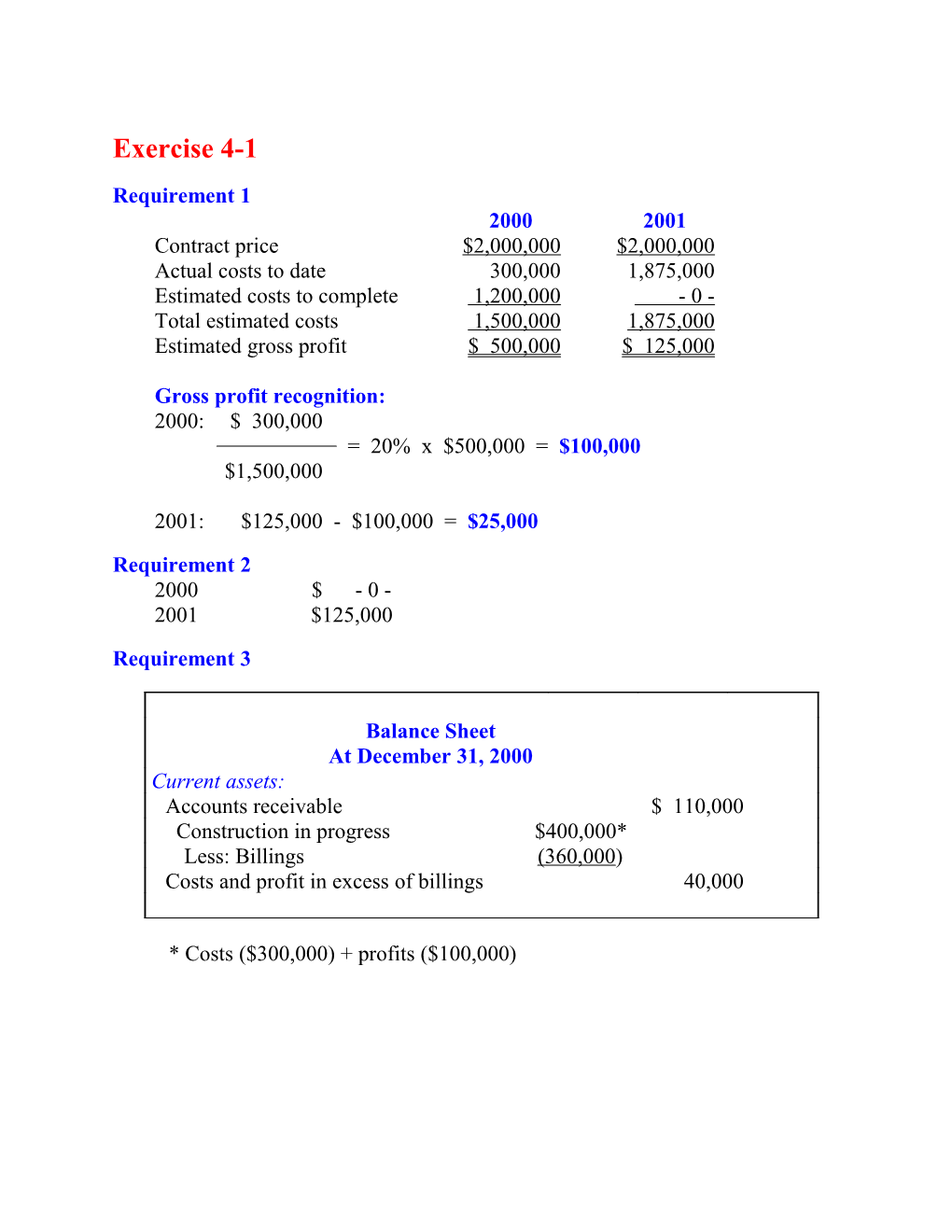 Contract Price $2,000,000 $2,000,000