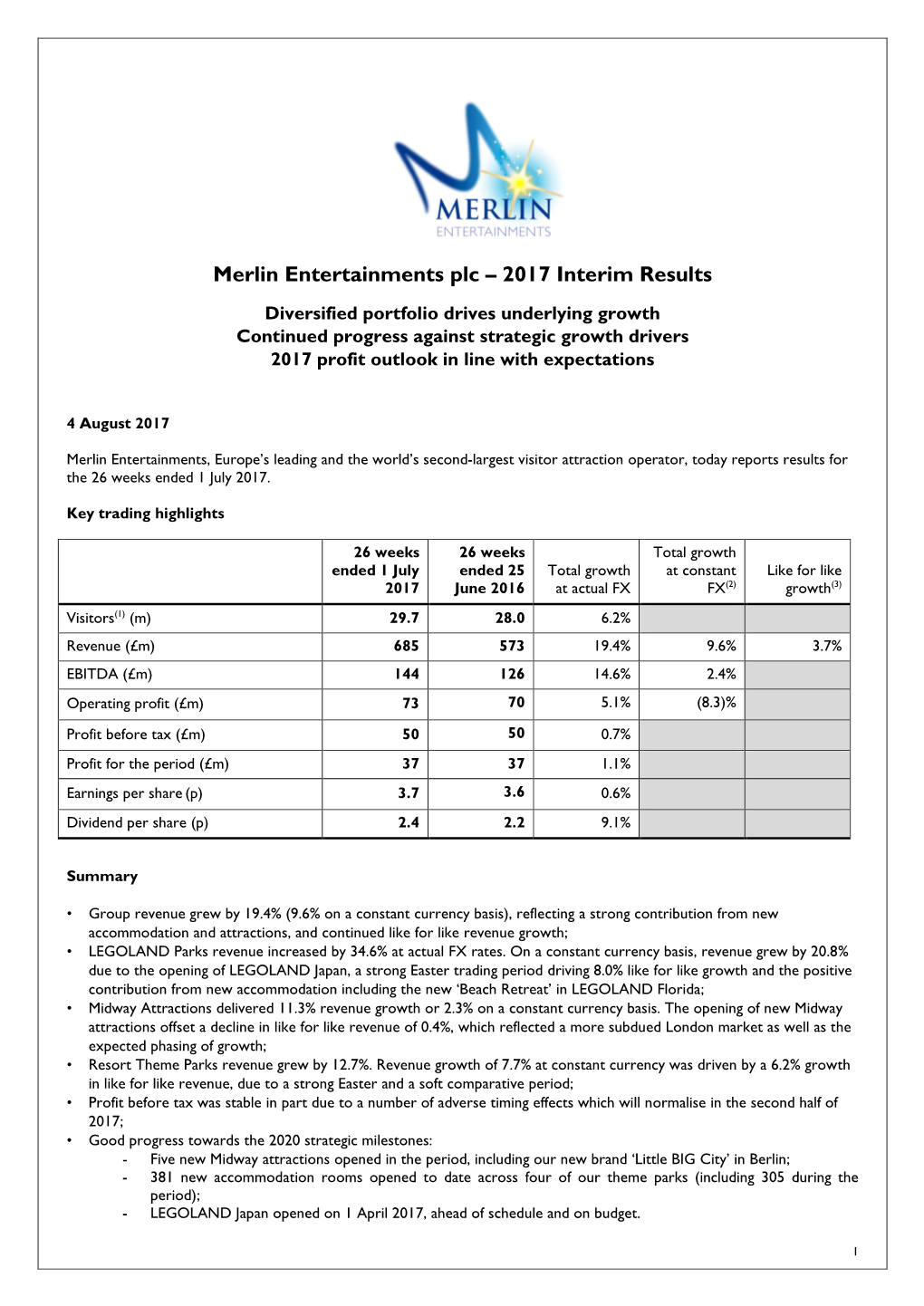 2017 Interim Results Diversified Portfolio Drives Underlying Growth Continued Progress Against Strategic Growth Drivers 2017 Profit Outlook in Line with Expectations