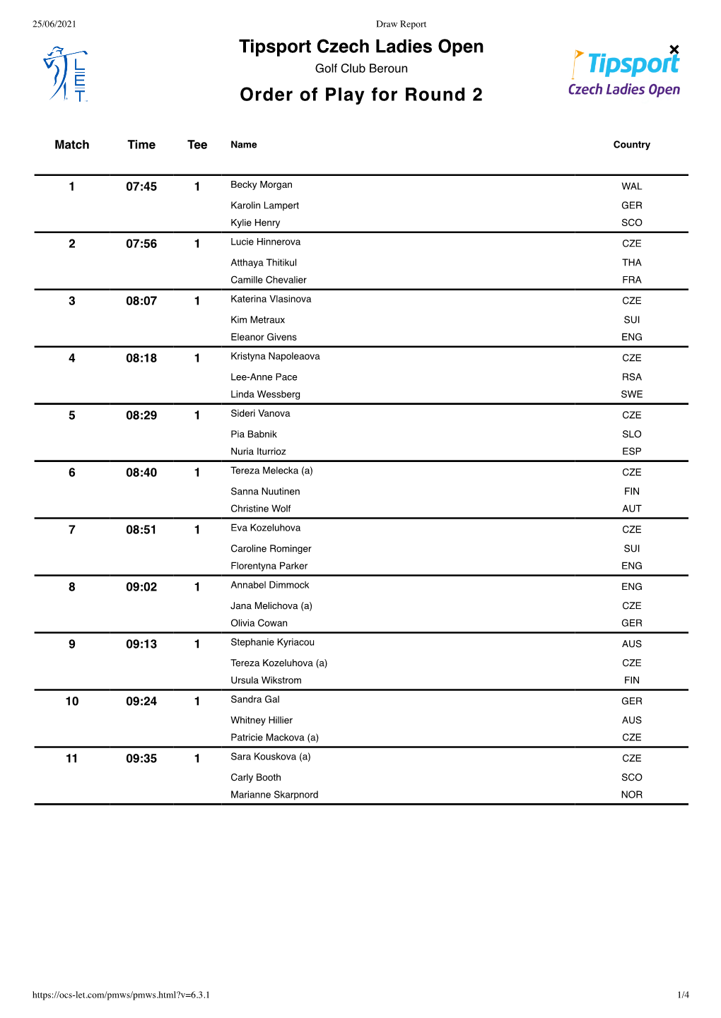 Tipsport Czech Ladies Open Order of Play for Round