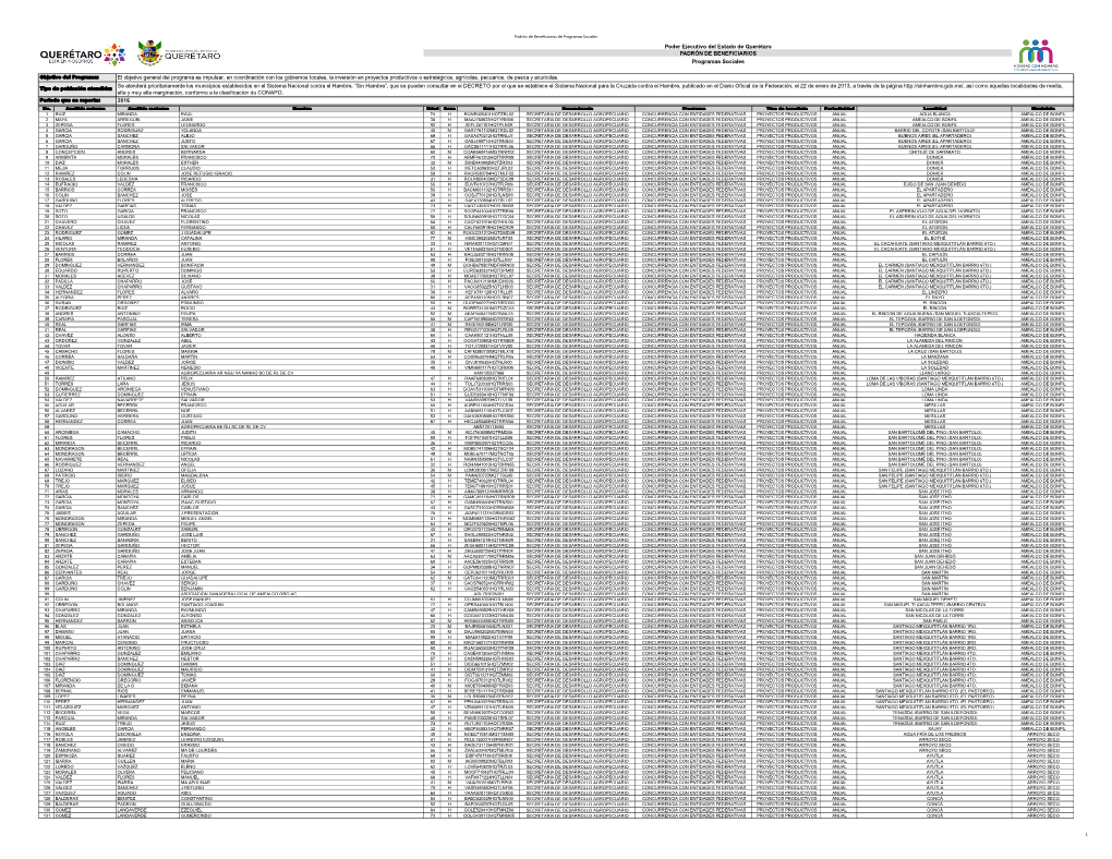 Padrón De Beneficiarios De Programas Sociales No. Apellido