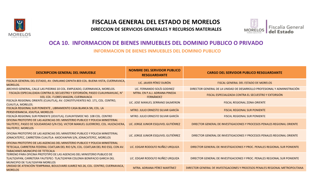 Fiscalia General Del Estado De Morelos Direccion De Servicios Generales Y Recursos Materiales