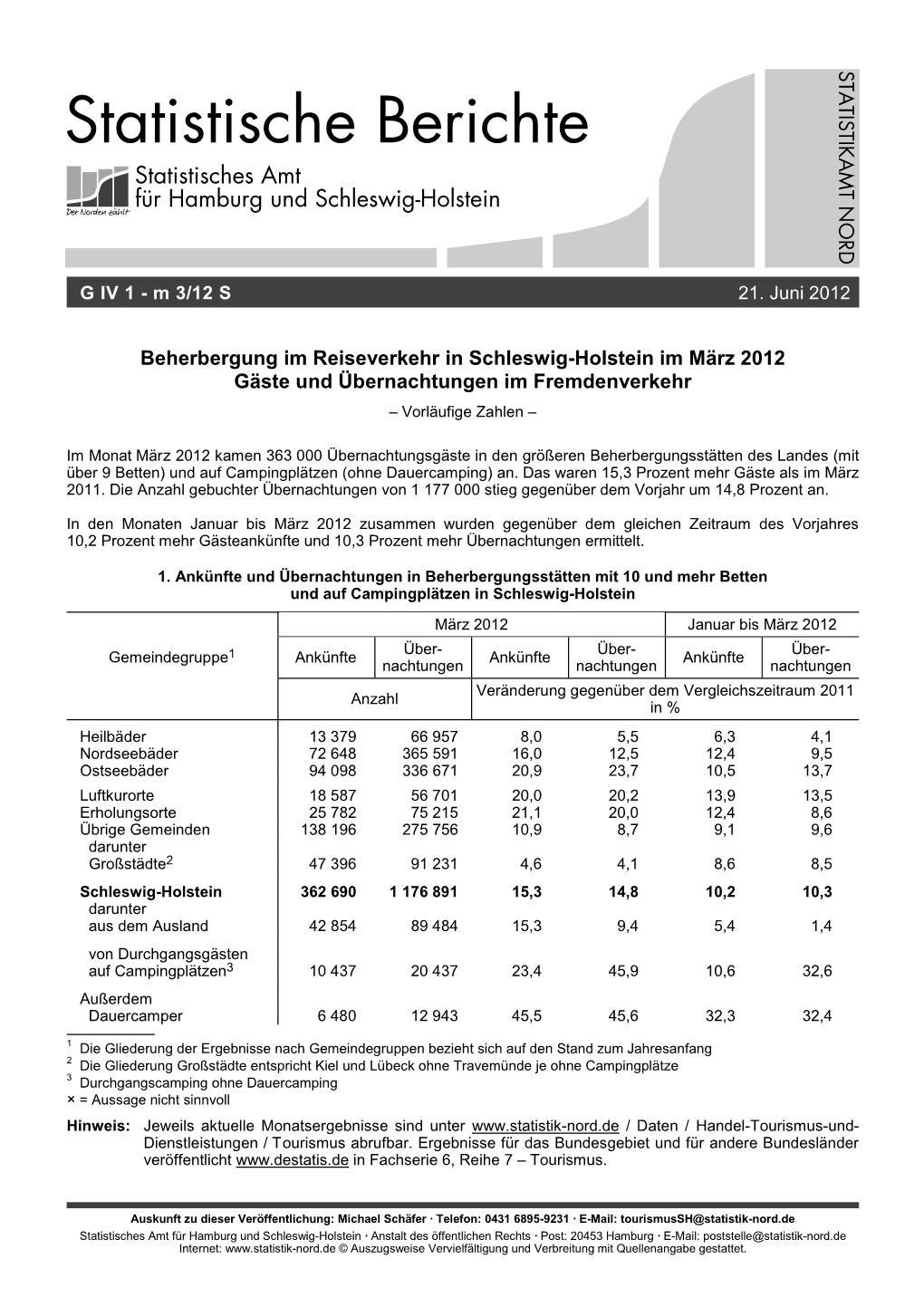 Statistische Berichte Statistisches Amt Für Hamburg Und Schleswig-Holstein