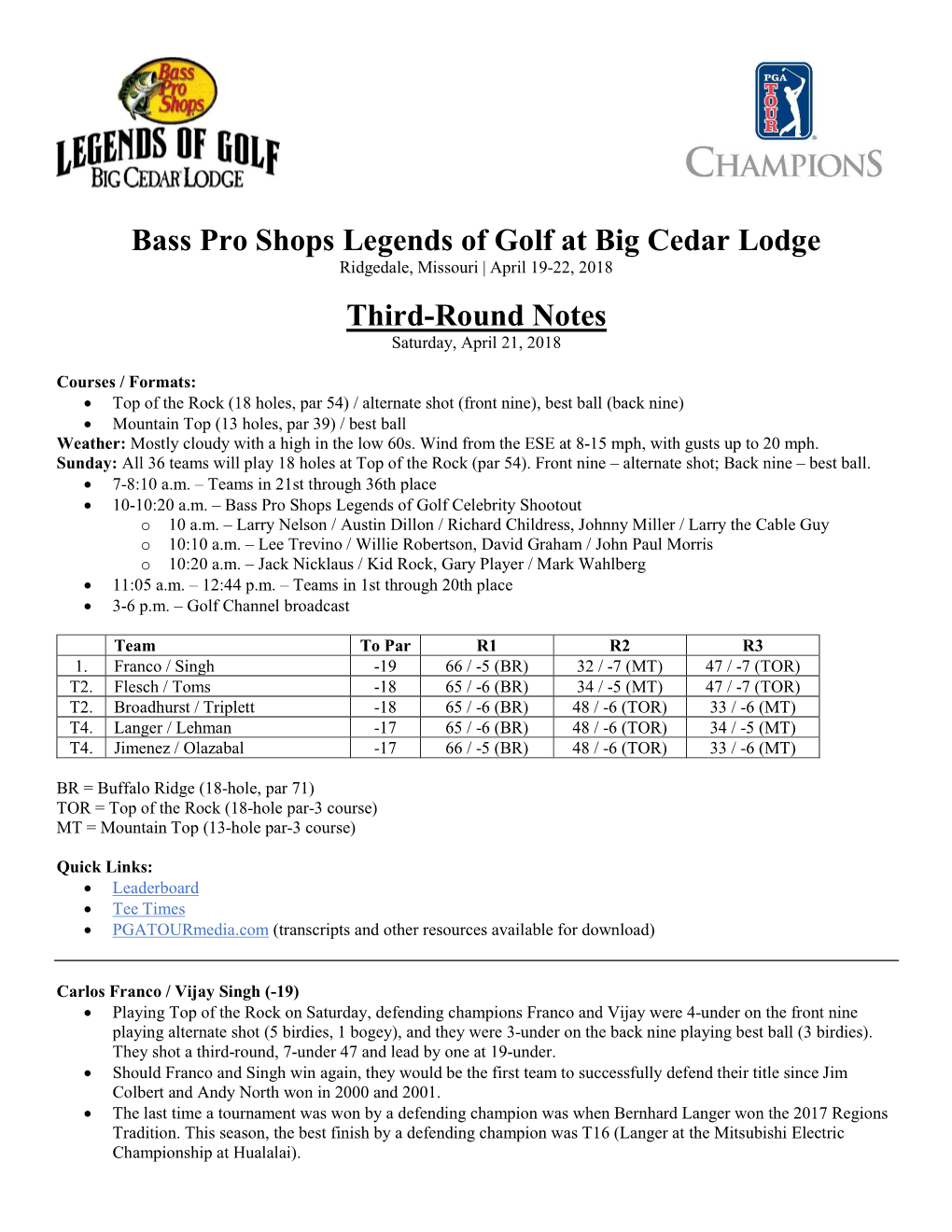 Bass Pro Shops Legends of Golf at Big Cedar Lodge Third-Round Notes