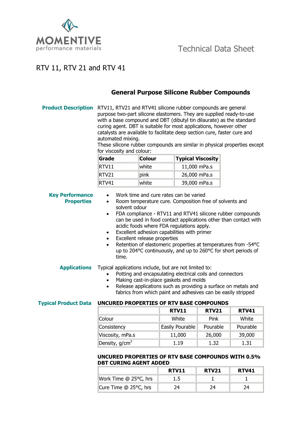 Technical Data Sheet