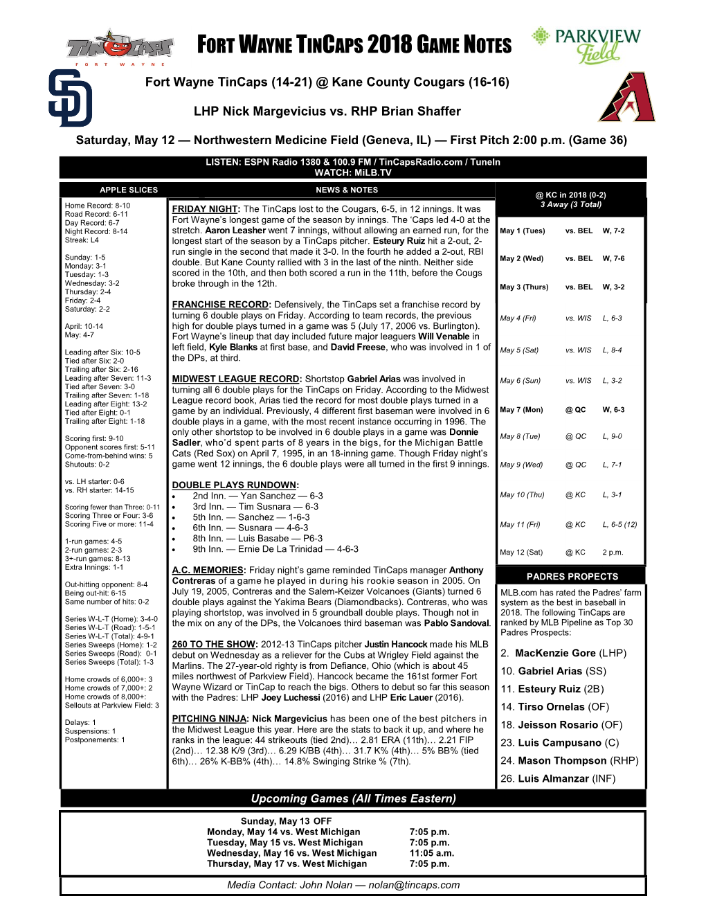 Fort Wayne Tincaps 2018 Game Notes