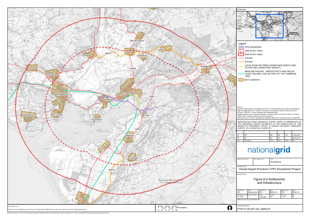 Figure 6.9 Settlements and Infrastructure