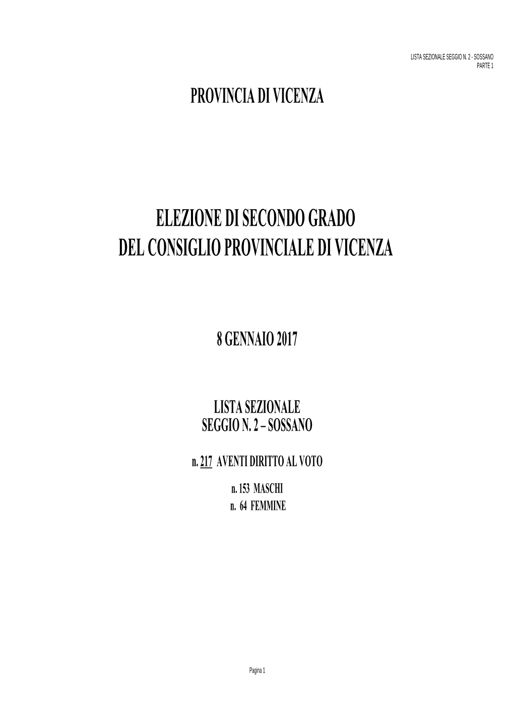 Elezione Di Secondo Grado Del Consiglio Provinciale Di Vicenza