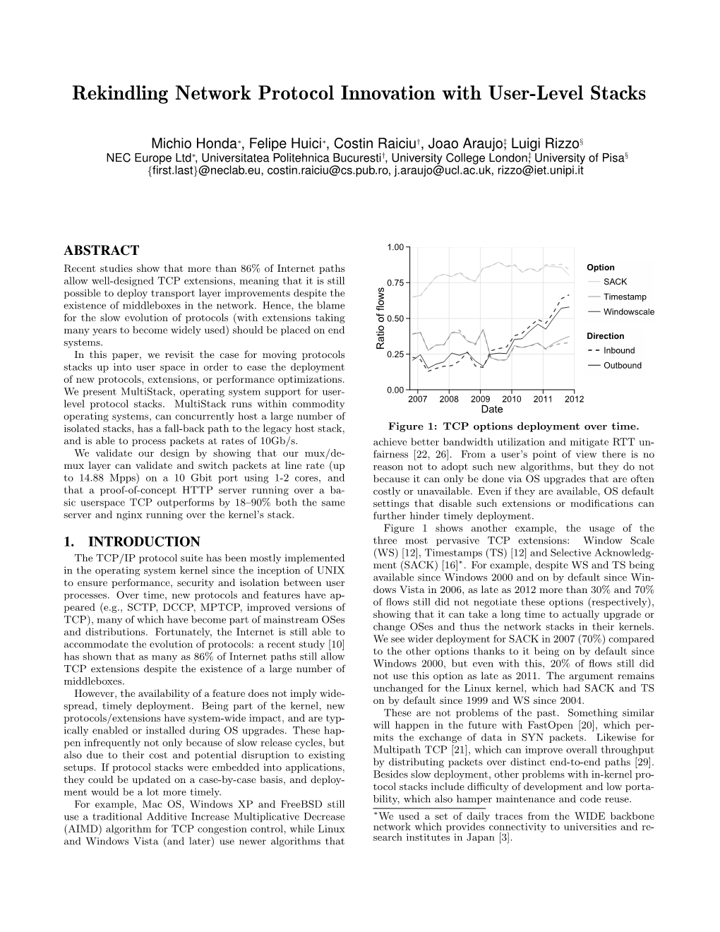 Rekindling Network Protocol Innovation with User-Level Stacks