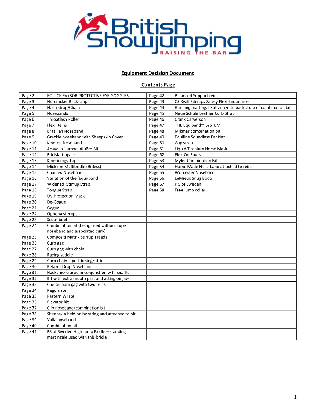 1 Equipment Decision Document Contents Page