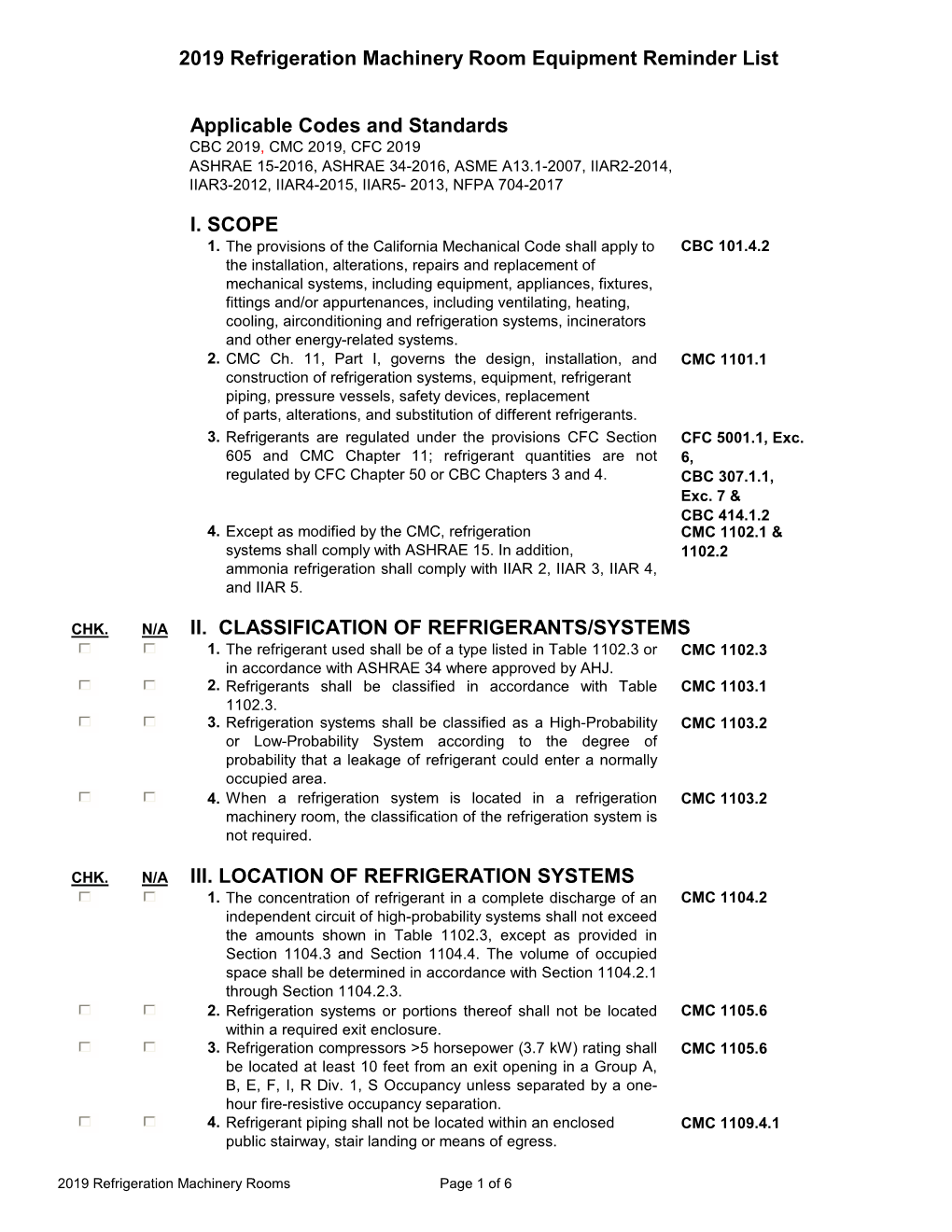 2019 Refrigeration Machinery Room Equipment Reminder List