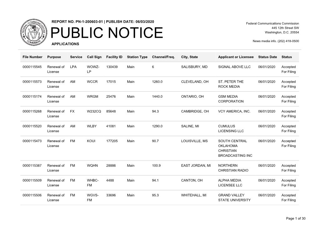 Public Notice &gt;&gt; Licensing and Management System Admin &gt;&gt;