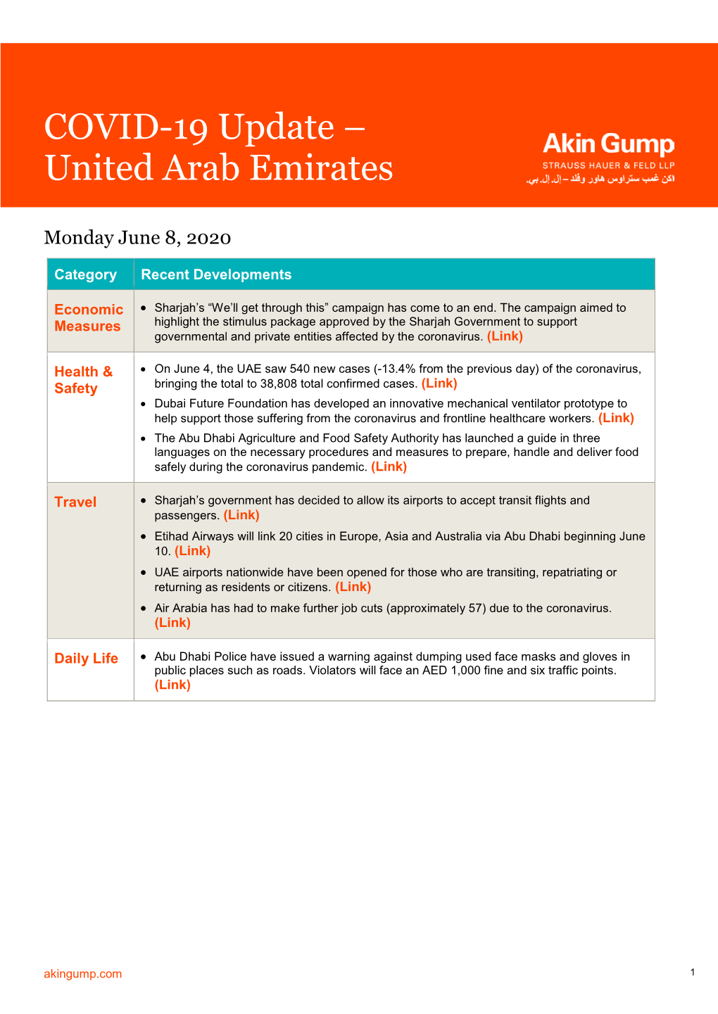 COVID-19 Update – United Arab Emirates