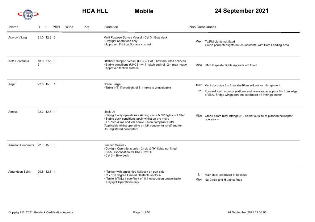 HCA HLL 20 August 2021 Mobile