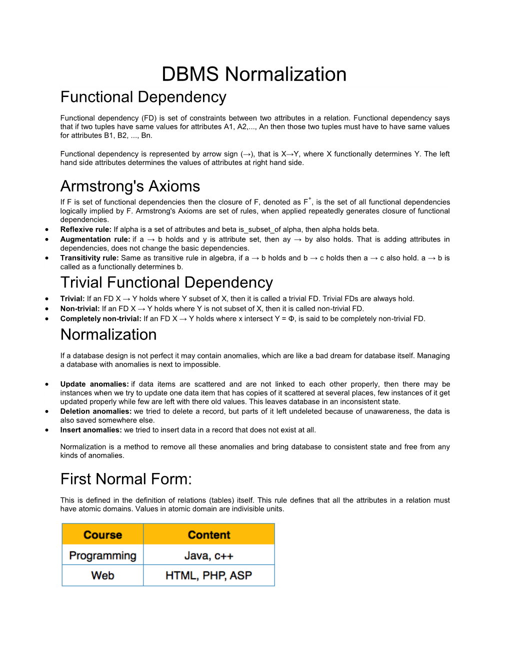 DBMS Normalization Functional Dependency