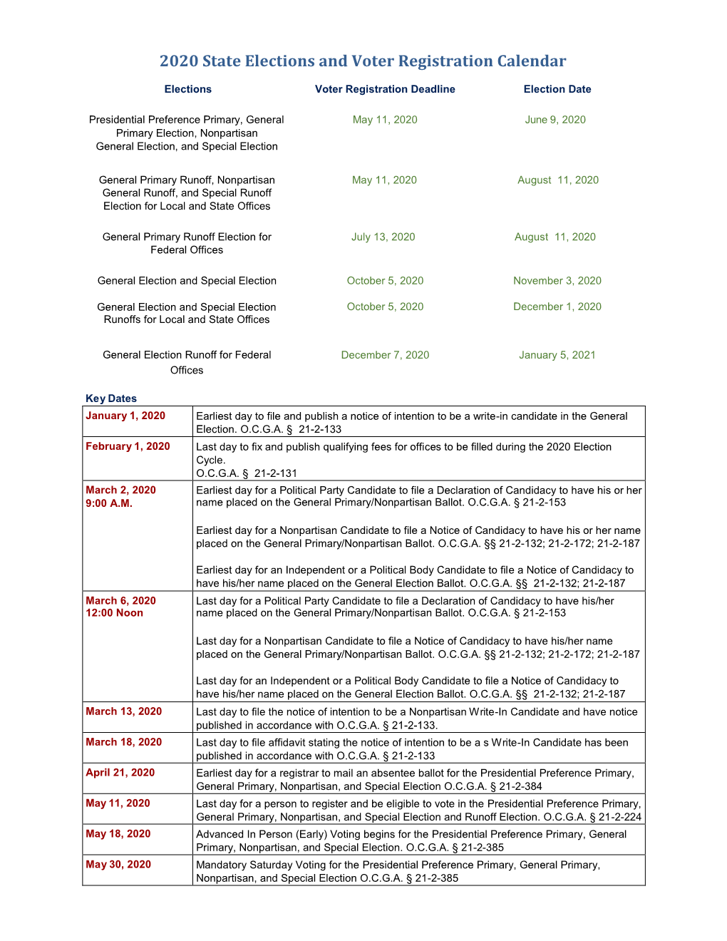 2020 State Elections and Voter Registration Calendar