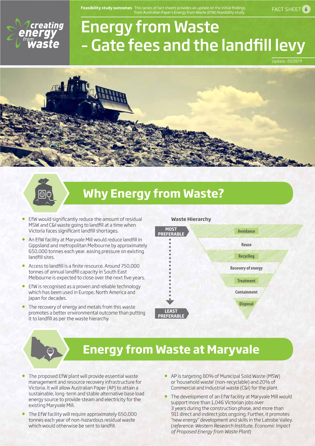 Energy from Waste – Gate Fees and the Landfill Levy Update: 05/2019