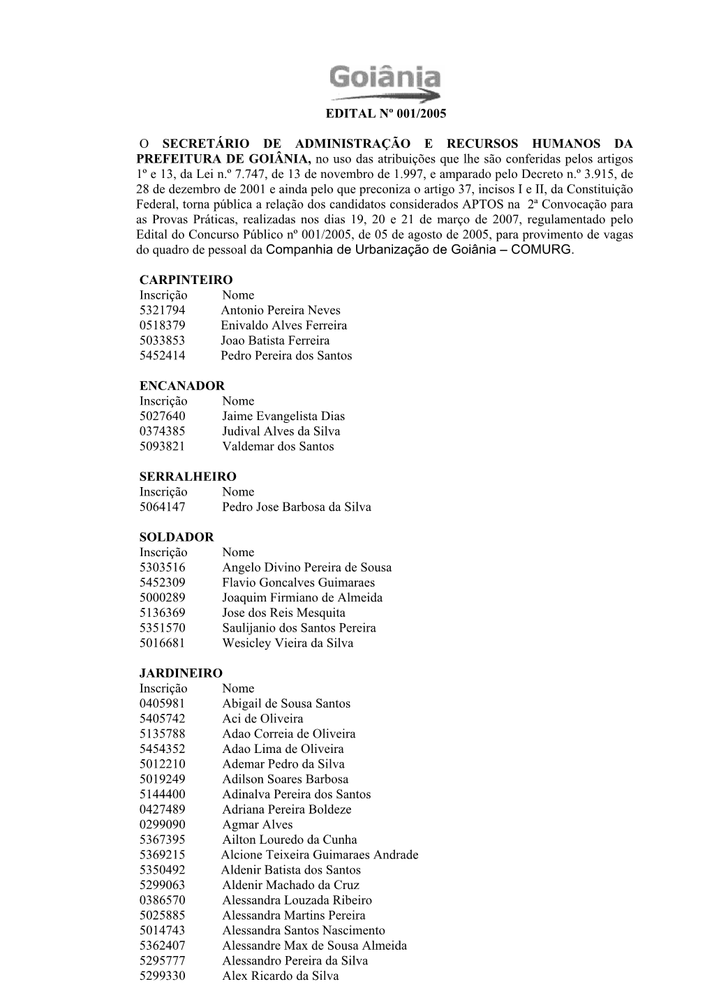 Resultado Da Prova Prática (2ª Convocação)