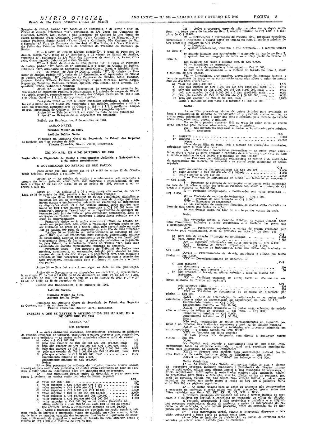 DIÁRIO OFICTAE ANO LXXVI — N.A 188 — SÁBADO, 8 DE OUTUBRO DE 1966 PÁGINA S Estado De São Paulo (Estados Unidos Do Brasil)