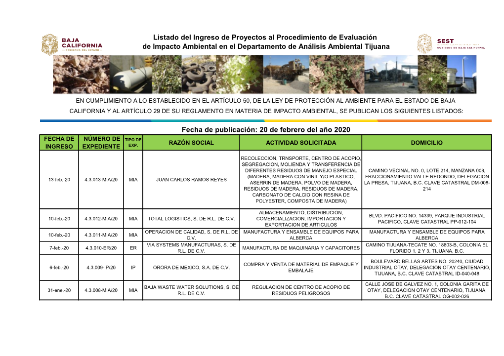 Fecha De Publicación: 20 De Febrero Del Año 2020 Listado Del Ingreso