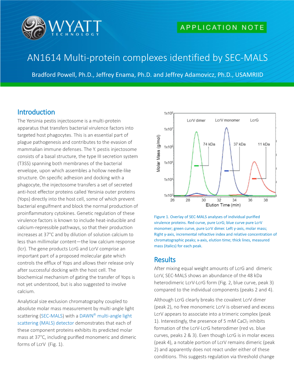 AN1614 Multi-Protein Complexes Identified by SEC-MALS