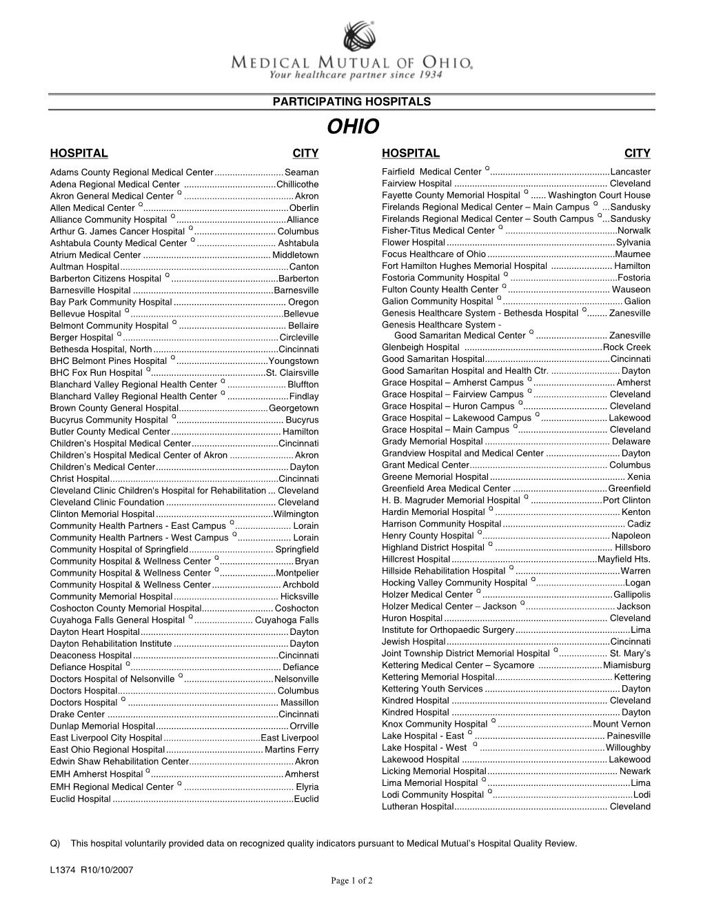 L1374; Participating Hospital List