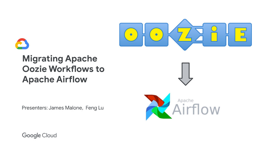 Migrating Apache Oozie Workflows to Apache Airflow