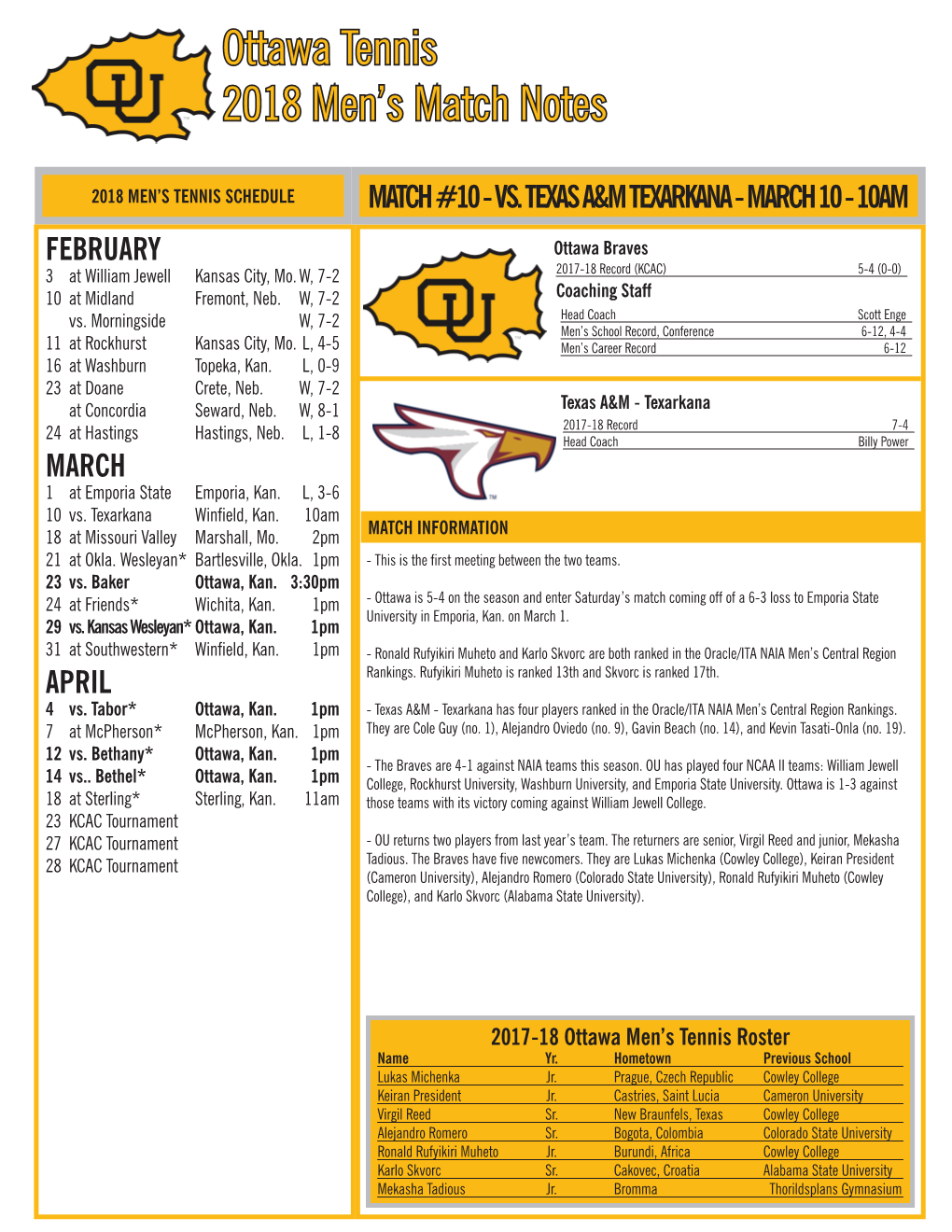 Ottawa Tennis 2018 Men's Match Notes