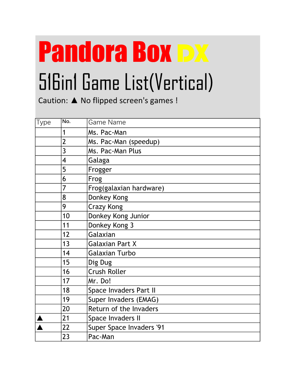 516 Game List